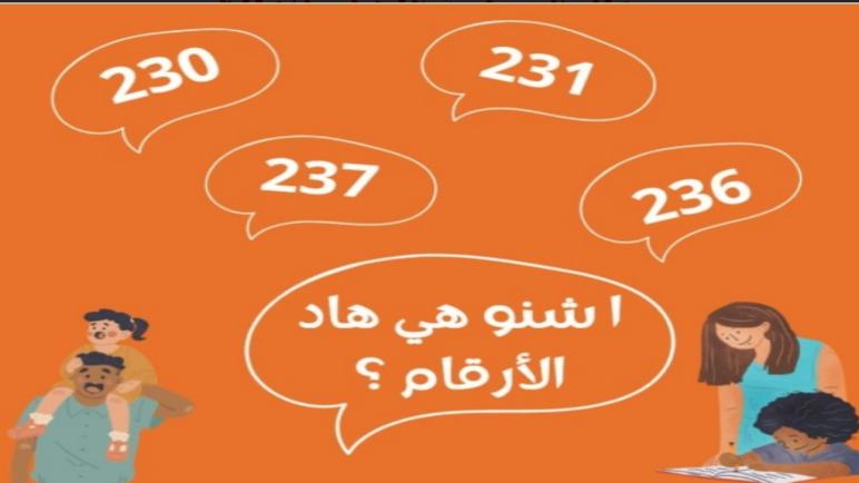 تقارير: المذكرة ترافعية لجمعية المرأة المناضلة